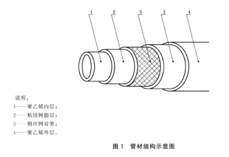 尊龙凯时官网--首页登录入口